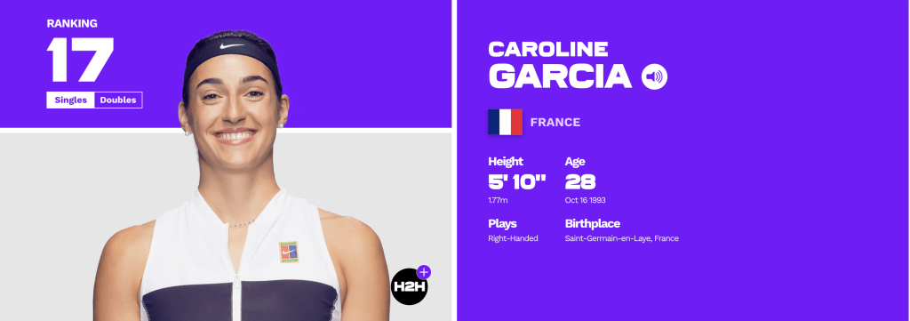 Caroline Garcia